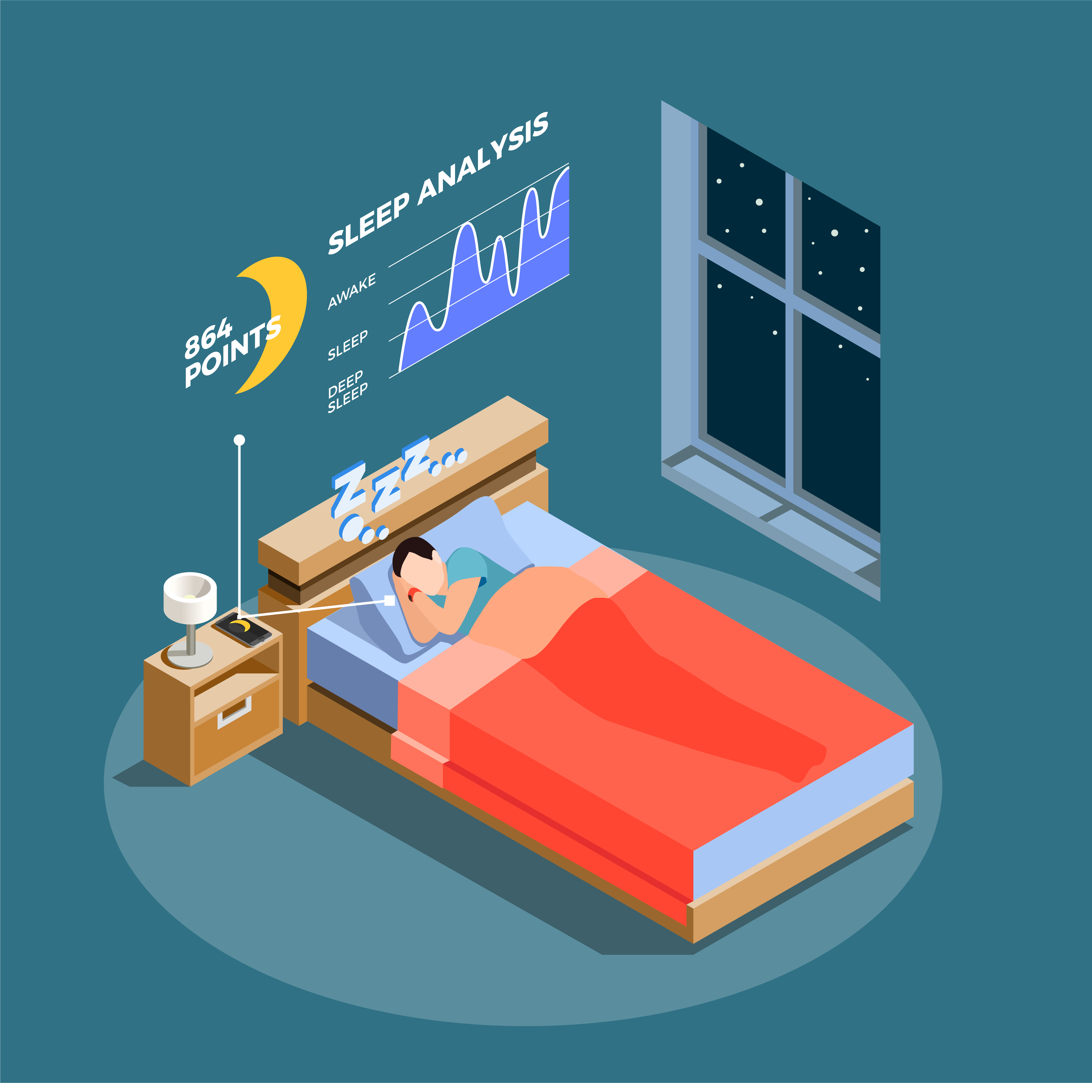 Sleep Apnea Treatment
